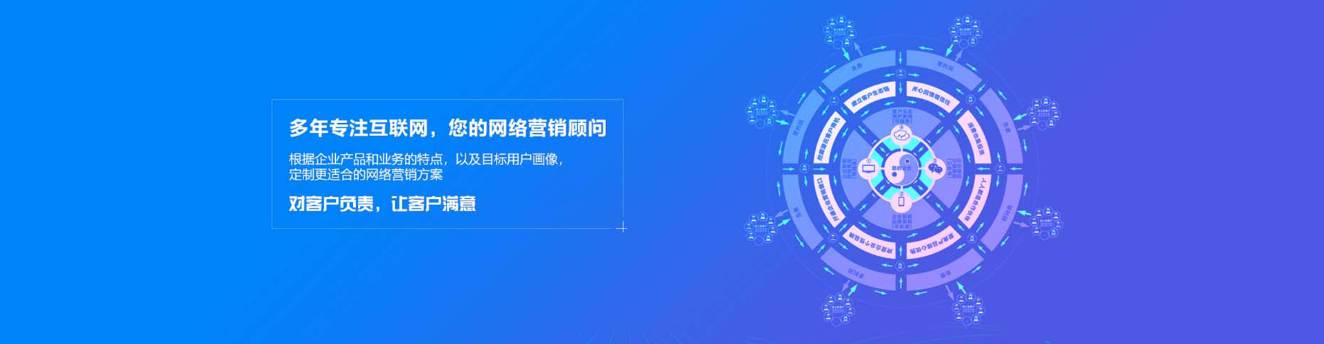 康马网络推广竞价